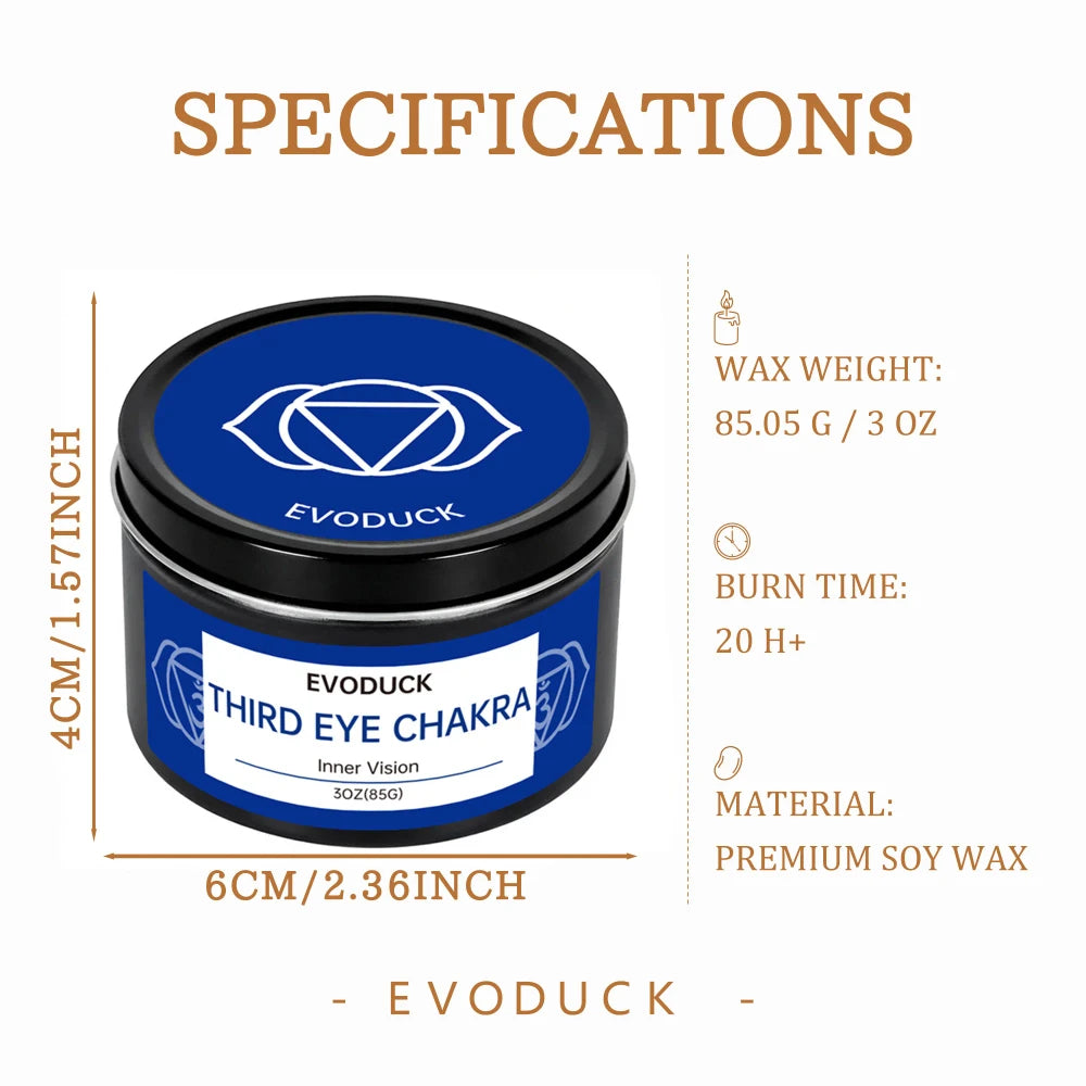 Evoduck Third Eye Chakra Candle